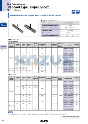 RS45111A900F datasheet - Standard TypeSuper SlideTM)