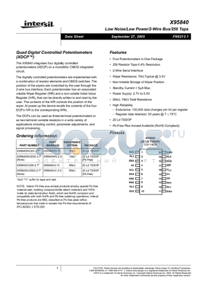 X95840 datasheet - Quad Digital Controlled Potentiometers