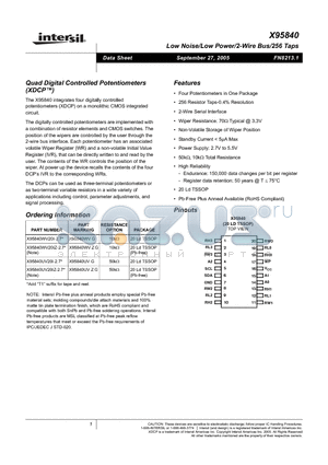X95840WV20I-2.7 datasheet - Quad Digital Controlled Potentiometers