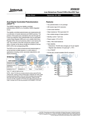 X95820WV14IZ-2.7 datasheet - Dual Digital Controlled Potentiometers