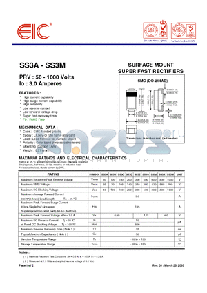 SS3C datasheet - SURFACE MOUNT SUPER FAST RECTIFIERS