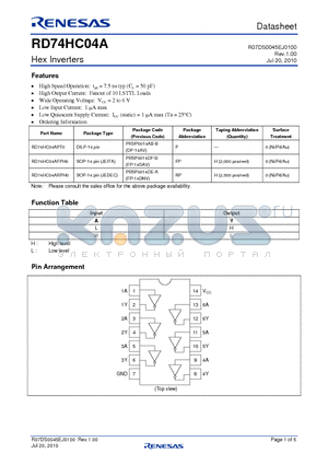 RD74HC04A datasheet - Hex Inverters