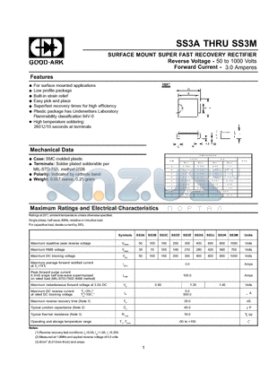 SS3G datasheet - SURFACE MOUNT SUPER FAST RECOVERY RECTIFIER