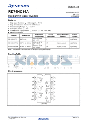 RD74HC14A datasheet - Hex Schmitt-trigger Inverters