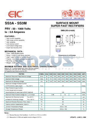 SS3J datasheet - SURFACE MOUNT SUPER FAST RECTIFIERS