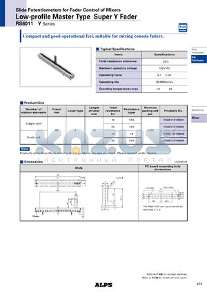 RS6011DY6006 datasheet - Low-profile Master TypeSuper Y Fader