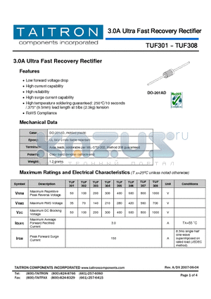 TUF303 datasheet - 3.0A Ultra Fast Recovery Rectifier