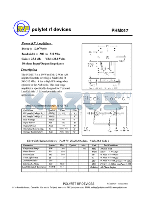 PHM017 datasheet - Power RF Amplifiers