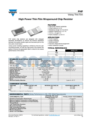 PHP datasheet - High Power Thin Film Wraparound Chip Resistor