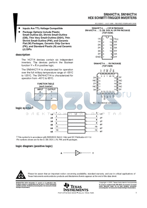 SN54HCT14W datasheet - HEX SCHMITT-TRIGGER INVERTERS