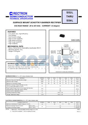 SS4L datasheet - SURFACE MOUNT SCHOTTKY BARRIER RECTIFIER VOLTAGE RANGE 20 to 60 Volts CURRENT 1.0 Ampere