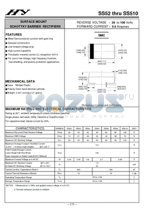 SS510 datasheet - SURFACE MOUNT SCHOTTKY BARRIER RECTIFIERS