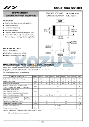 SS52B datasheet - SURFACE MOUNT SCHOTTKY BARRIER RECTIFIERS