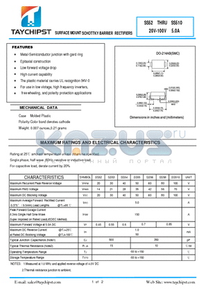 SS54 datasheet - SURFACE MOUNT S CHOTTKY BARRIER RECTIFIERS