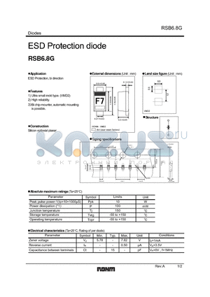 RSB6.8G datasheet - ESD Protection diode