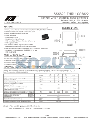 SS5821 datasheet - SURFACE MOUNT SCHOTTKY BARRIER RECTIFIER