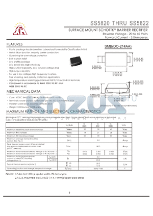 SS5821 datasheet - SURFACE MOUNT SCHOTTKY BARRIER RECTIFIER Reverse Voltage - 20 to 40 Volts Forward Current - 1.0Ampere