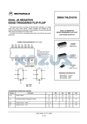 SN54LS107A datasheet - DUAL JK NEGATIVE EDGE-TRIGGERED FLIP-FLOP