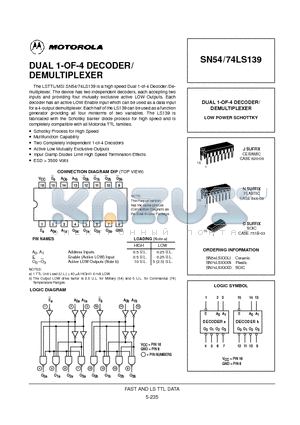 SN54LS139 datasheet - DUAL 1-OF-4 DECODER/ DEMULTIPLEXER