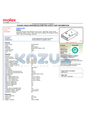 SD-48037-003 datasheet - Universal Serial Bus (USB) Shielded I/O Plug, Type A, Right Angle, Surface Mount, Straight Tab 4.80mm