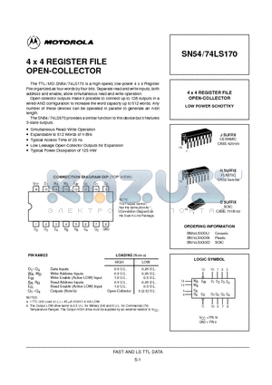 SN54LS170 datasheet - 4 x 4 REGISTER FILE OPEN-COLLECTOR