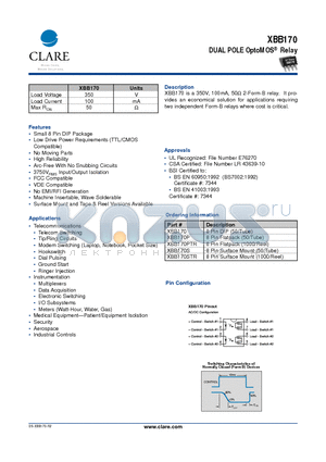 XBB170STR datasheet - DUAL POLE OptoMOS Relay