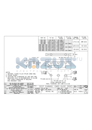 RDC-800 datasheet - DEEP CHANNEL CARD GUIDE (RDC)