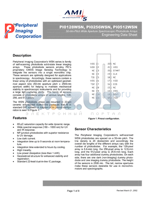 PI0256WSN datasheet - 50-mm-Pitch Wide Aperture Spectroscopic Photodiode Arrays