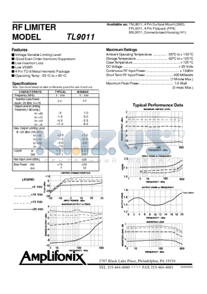 TL9011 datasheet - RF LIMITER