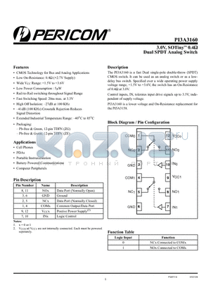 PI3A3160 datasheet - 3.0V, SOTiny 0.4 Dual SPDT Analog Switch