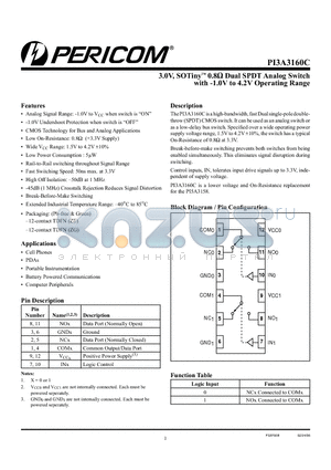 PI3A3160C datasheet - 3.0V, SOTiny 0.8Y Dual SPDT Analog Switch with -1.0V to 4.2V Operating Range