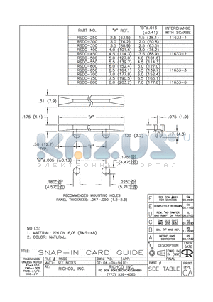 RSDC-650 datasheet - SNAP-IN CARD GUIDE