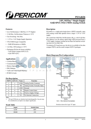 PI3A4626TX datasheet - 3.0V, SOTiny Single-Supply 0.4ohm  SPST (NO) CMOS Analog Switch