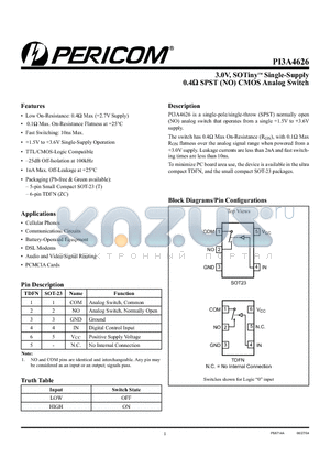 PI3A4626ZCEX datasheet - 3.0V, SOTiny Single-Supply 0.4ohm  SPST (NO) CMOS Analog Switch