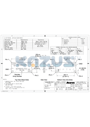 XC0600B-03P datasheet - PROCESS, SURFACE MOUNT