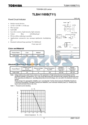 TLBA1100B datasheet - Panel Circuit Indicator