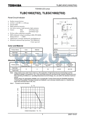 TLBC1002 datasheet - Panel Circuit Indicator