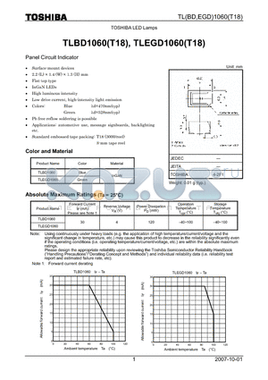 TLBD1060 datasheet - Panel Circuit Indicator