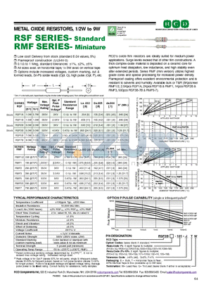 RSF2B-1000-FT datasheet - METAL OXIDE RESISTORS, 1/2W to 9W