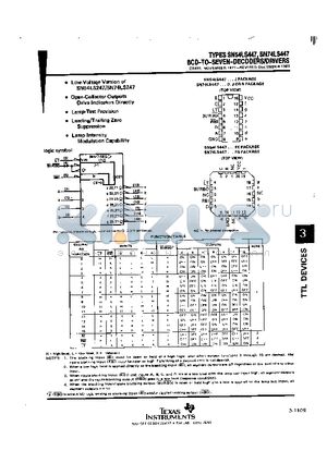 SN54LS447 datasheet - BCD-TO-SEVEN-DECODERS/DRIVERS