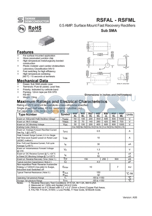 RSFAL datasheet - 0.5 AMP. Surface Mount Fast Recovery Rectifiers