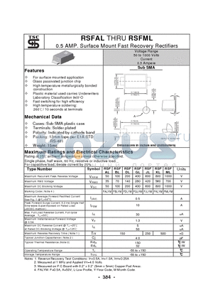 RSFDL datasheet - 0.5 AMP. Surface Mount Fast Recovery Rectifiers