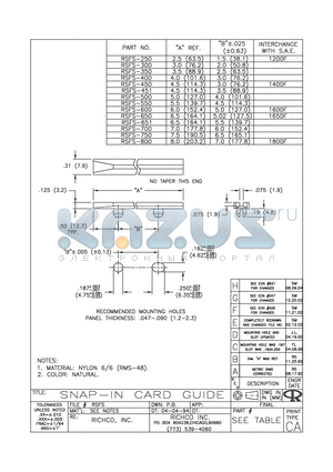 RSFS-300 datasheet - SNAP-IN CARD GUIDE