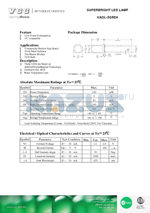 VAOL-3GRE4 datasheet - SUPERBRIGHT LED LAMP