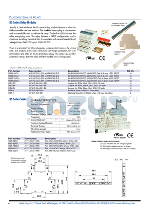 RSJ-BK datasheet - RS Series Relay Modules