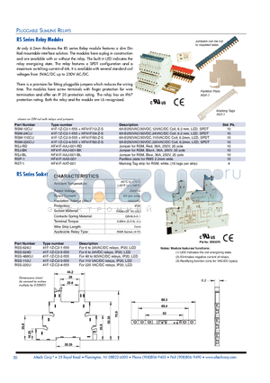 RSM-110CU datasheet - RS Series Relay Modules