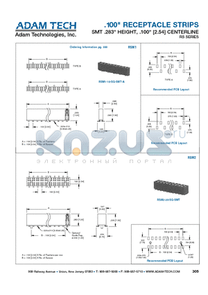 RSM1-10-SG-SMT-A datasheet - .100 RECEPTACLE STRIPS