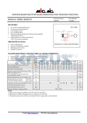 RSM102 datasheet - SURFACE MOUNT RECTIFIER GLASS PASSIVATED FAST RECOVERY RECTIFIER