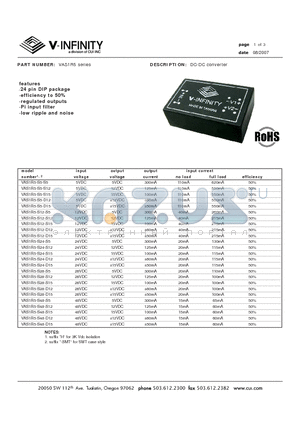 VAS1R5-S12-D15 datasheet - DC-DC converter
