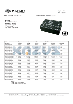 VAS1R5-S28-S15 datasheet - DC-DC converter